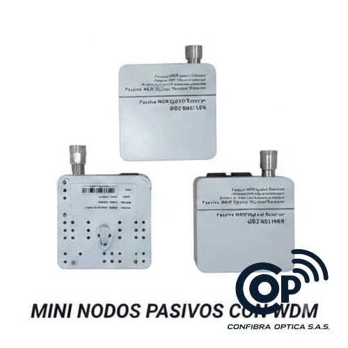 Mini Nodos Pasivos con WDM